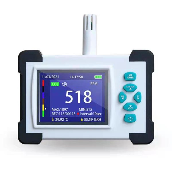 CO2 Meter with Datalogging (SR-510A)