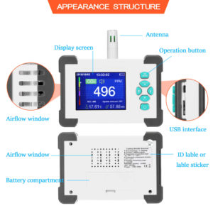 CO2 Meter SR-510A device buy-co2-meters